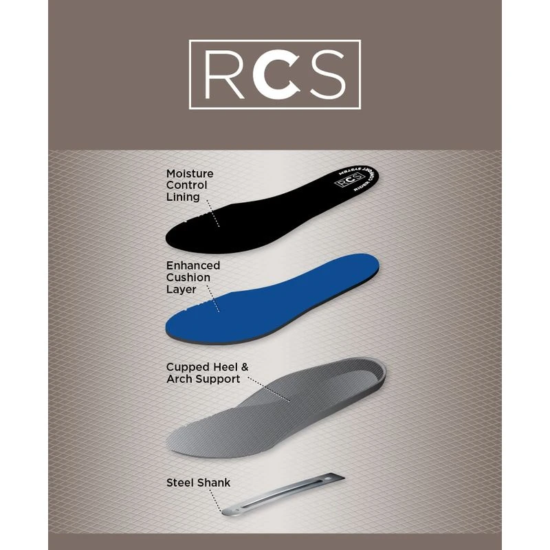 Dublin Women's Venturer RS Front Zip Boots III - Black 2 Dublin Women's Venturer RS Front Zip Boots III - Black - Image 2