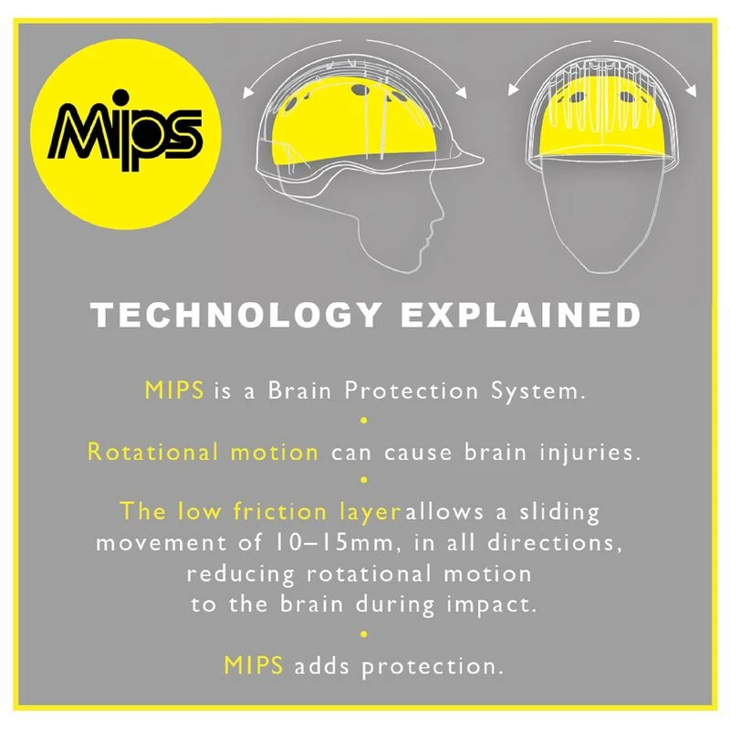 Champion Revolve Radiance MIPS Helmet - Black/Black Sparkle 3 Champion Revolve Radiance MIPS Helmet - Black/Black Sparkle - Image 3