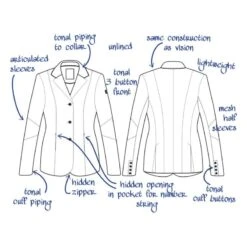 Tredstep Women's Honour Coat - Navy 7 Tredstep Women's Honour Coat - Navy -Horse Rider Wear 703554 800 800