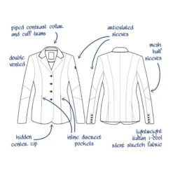 Tredstep Women's Solo Vision Competition Coat - Grey 7 Tredstep Women's Solo Vision Competition Coat - Grey -Horse Rider Wear 704882 800 800